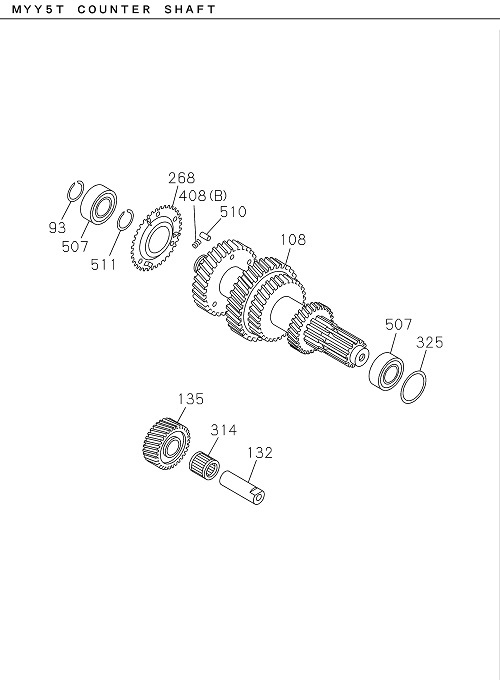 Partial Engine